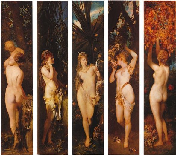 The five senses (painting), Hans Makart