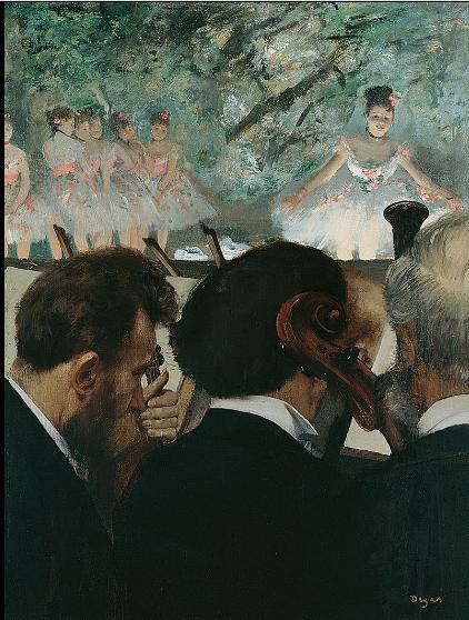 Musicians in the Orchestra,Edgar Degas